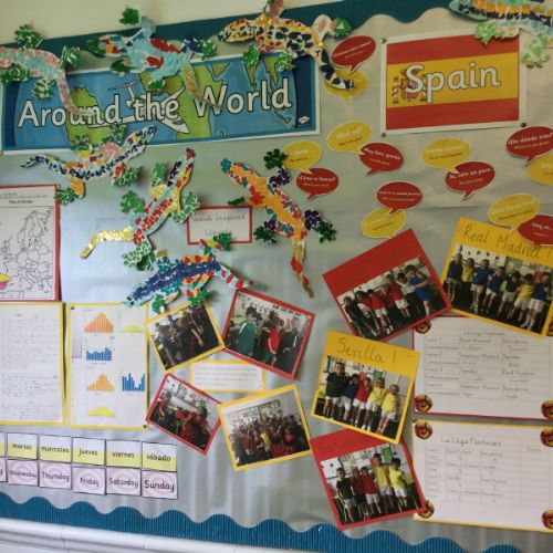 Around the world 15